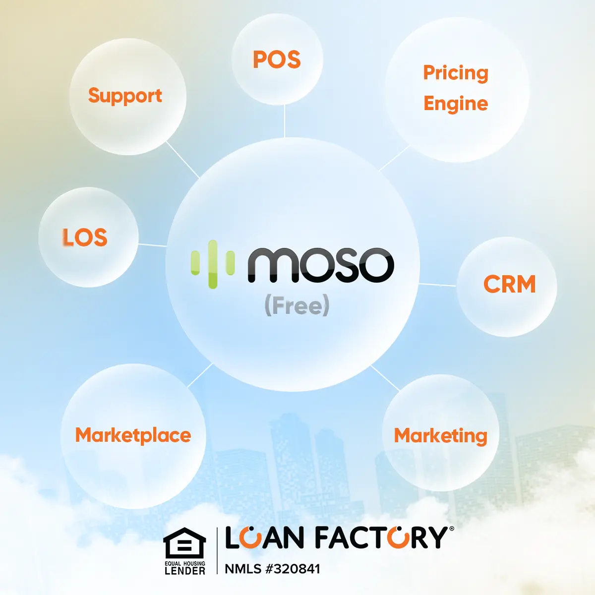 best-technology best-technology